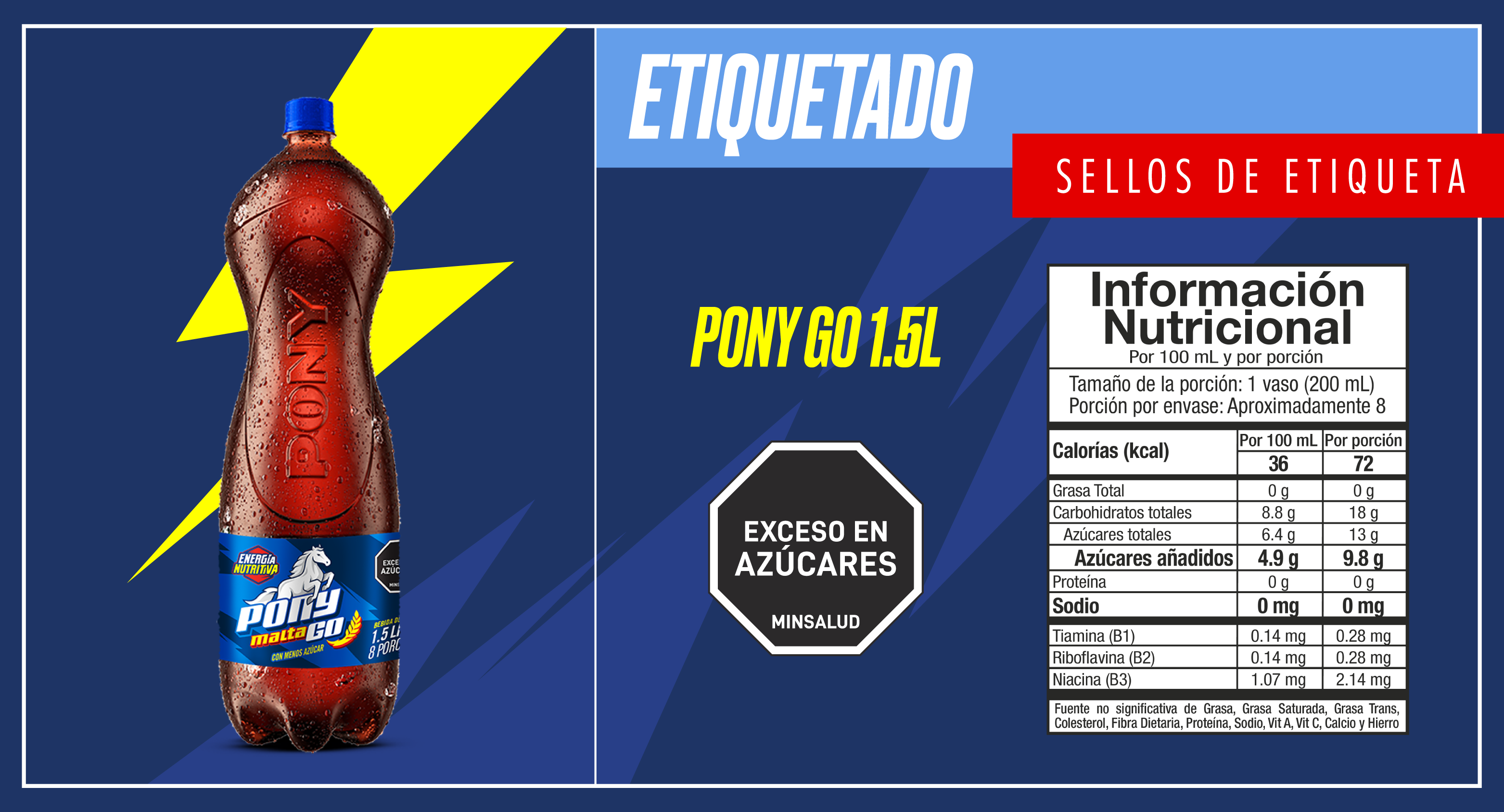 1.5l
